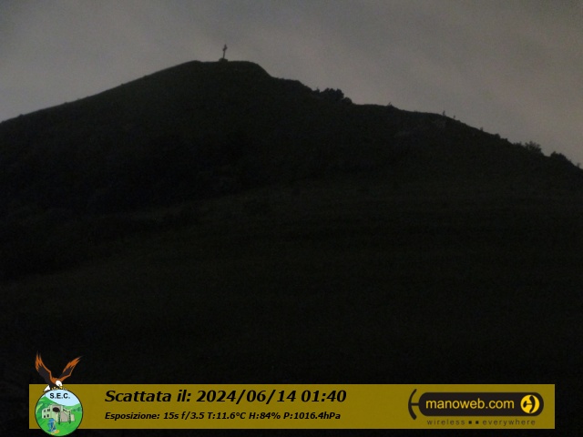 Camera C, Friday 14 June 2024 01:40