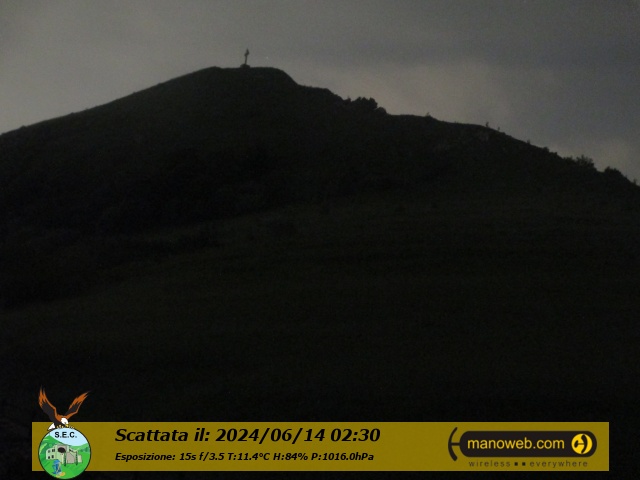 Camera C, Friday 14 June 2024 02:30