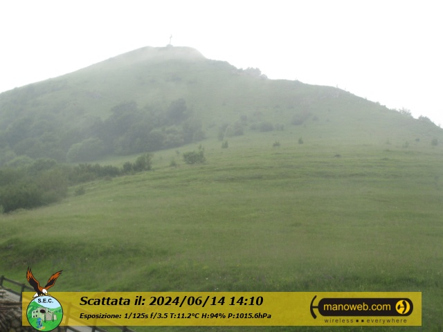 Camera C, Friday 14 June 2024 14:10