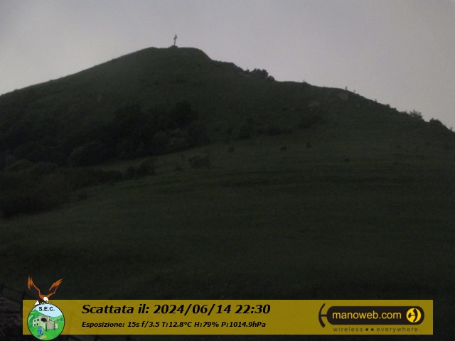 Camera C, Friday 14 June 2024 22:30