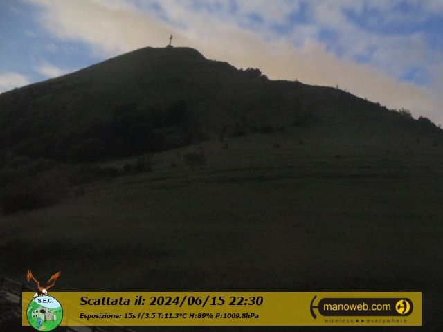 Camera C, Saturday 15 June 2024 22:30